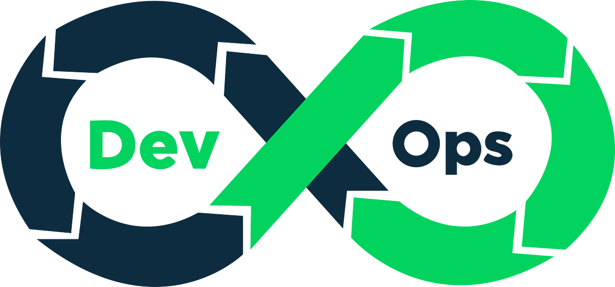 DevOps_Logo_og